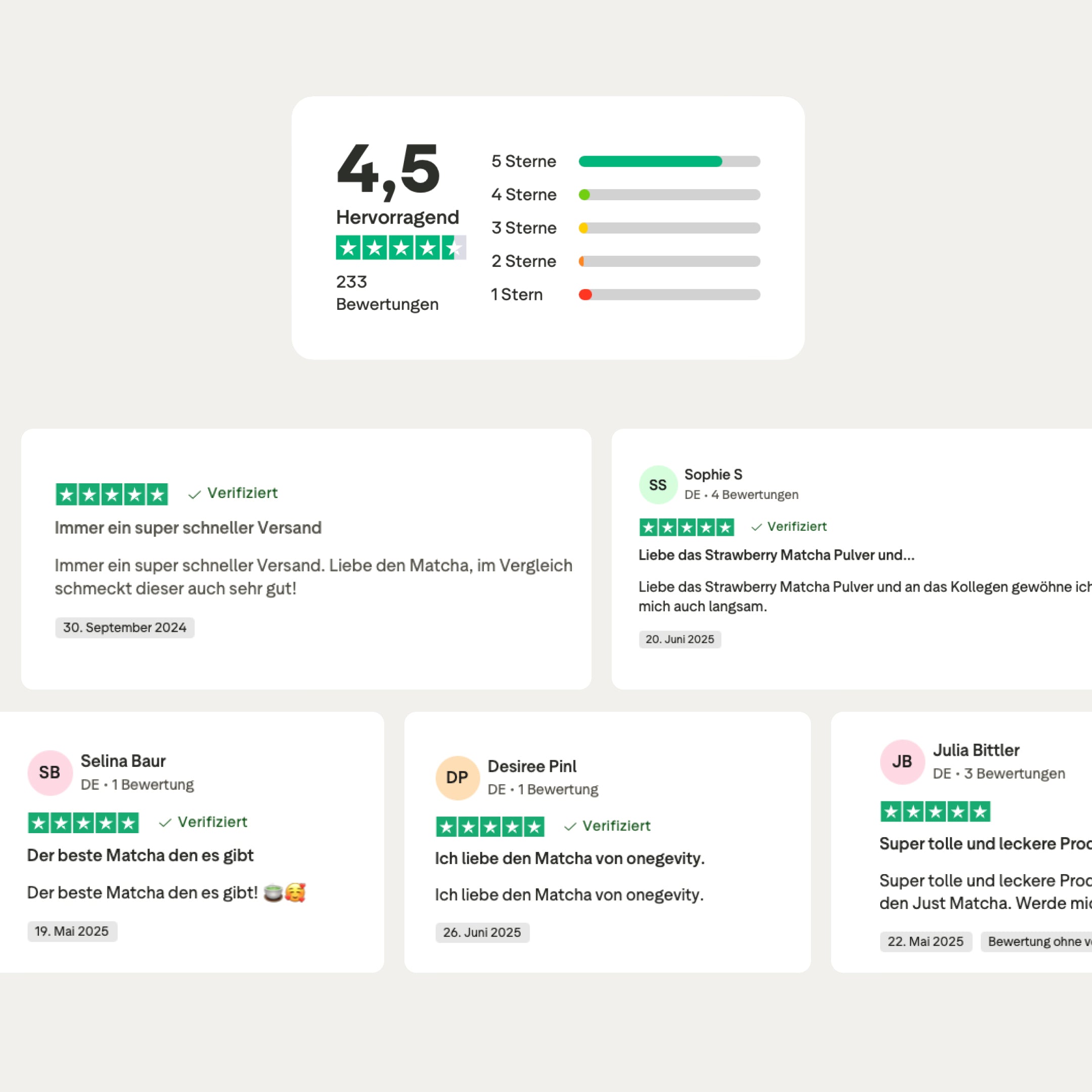 Strawberry Much a Matcha