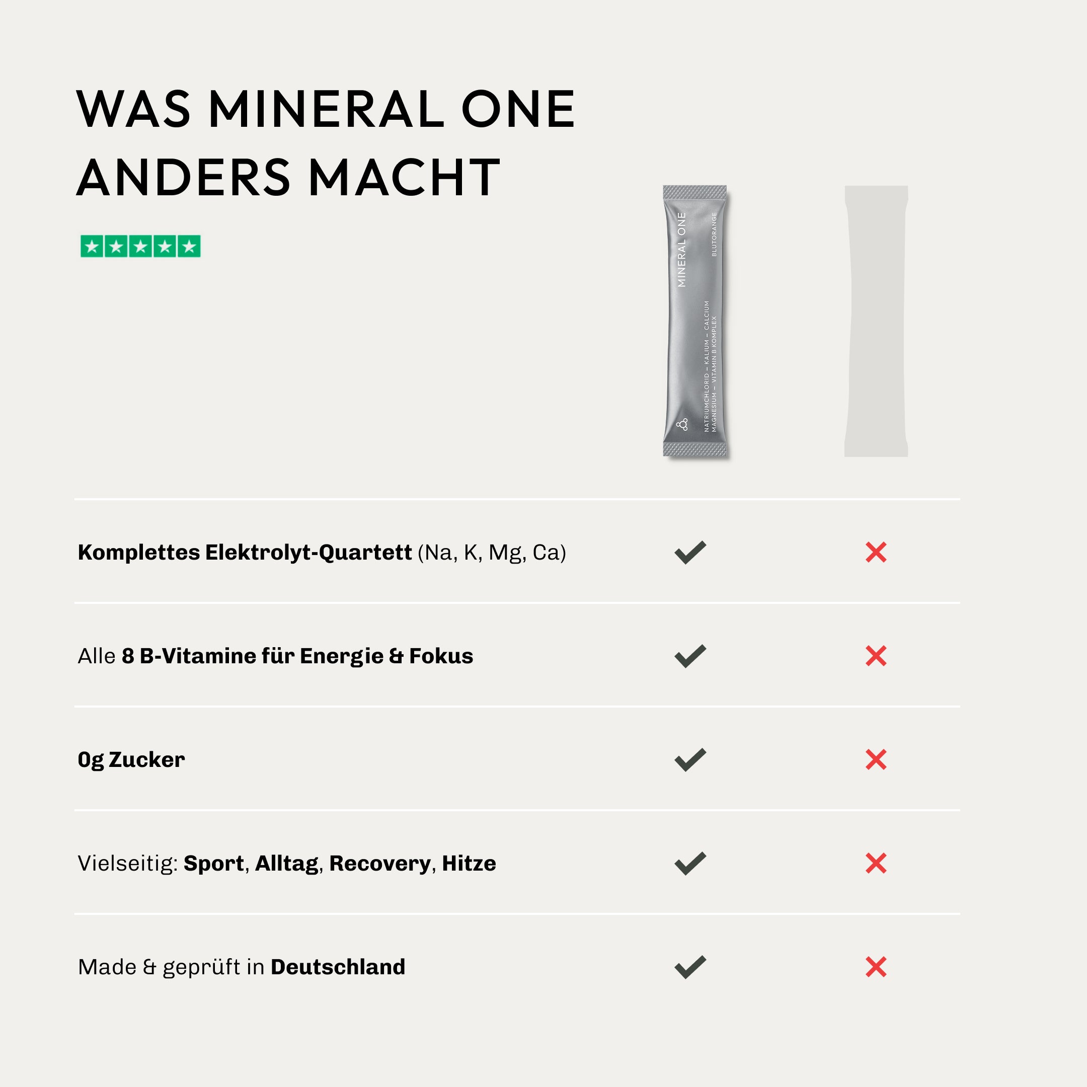 Mineral One