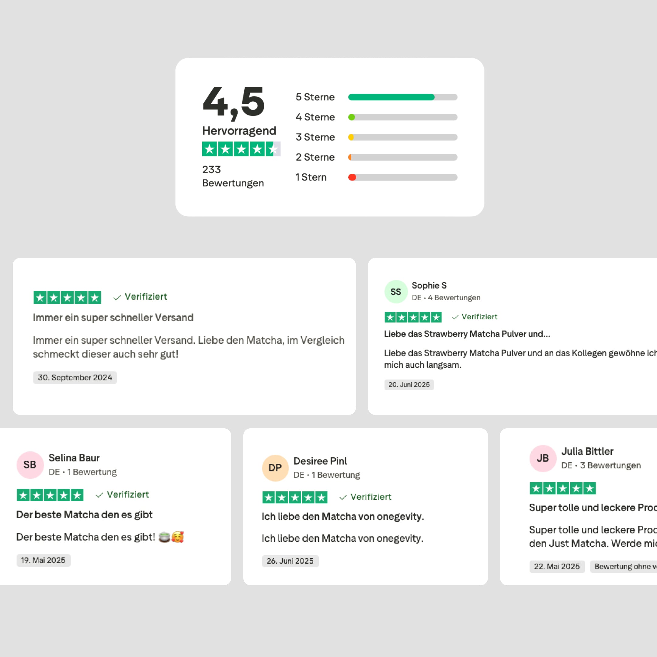 Contest Grade Matcha