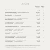 Cortisol One